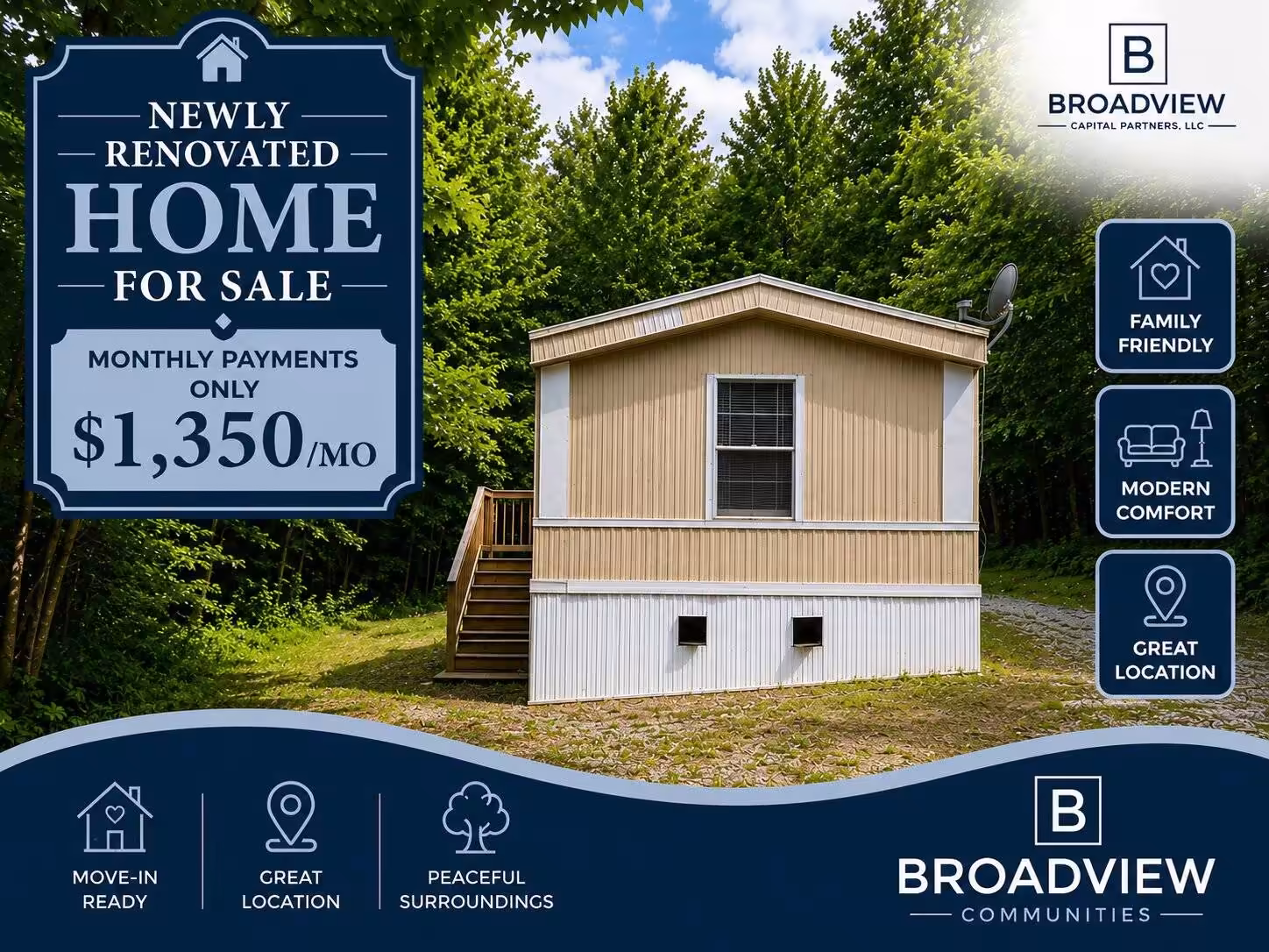 community, manufactured homes, manufactured, Mobile homes, mobile
